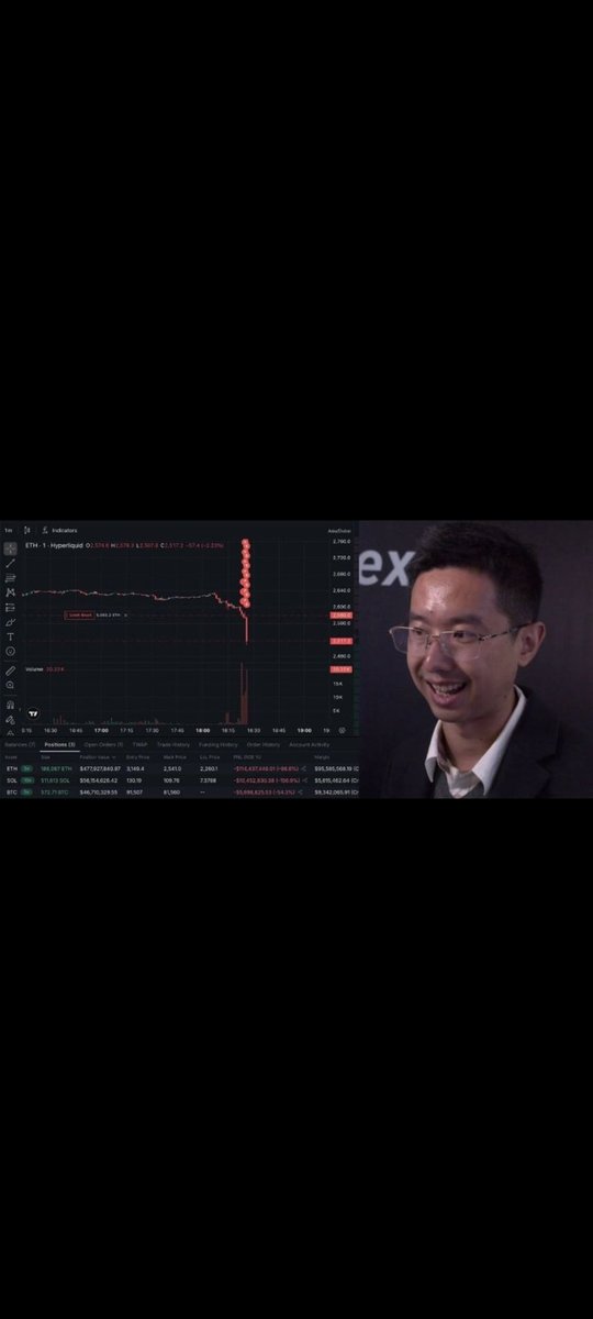 Chain Co-op tweet media