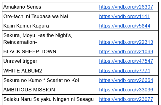 Kagami Games tweet media