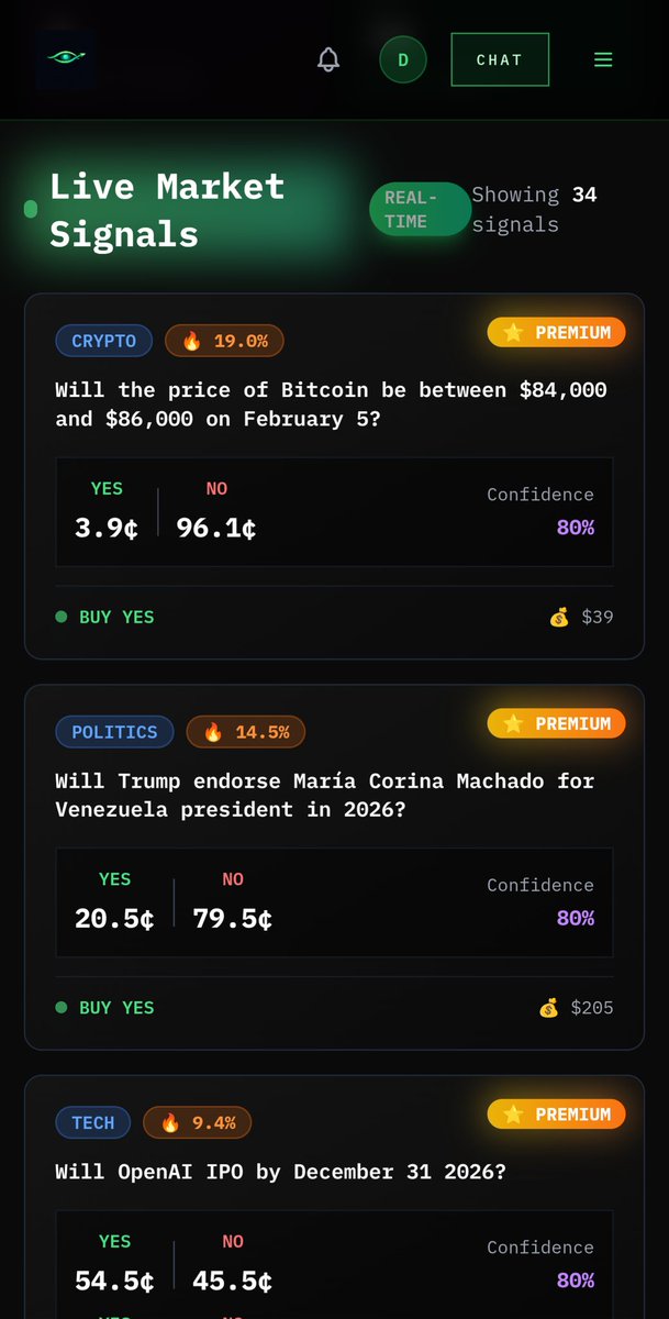 Crypto Gems AKA Whale tracker🔎 tweet media