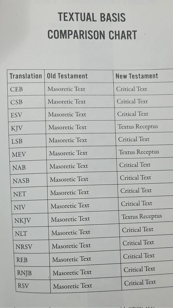 Lutheran Sage tweet media