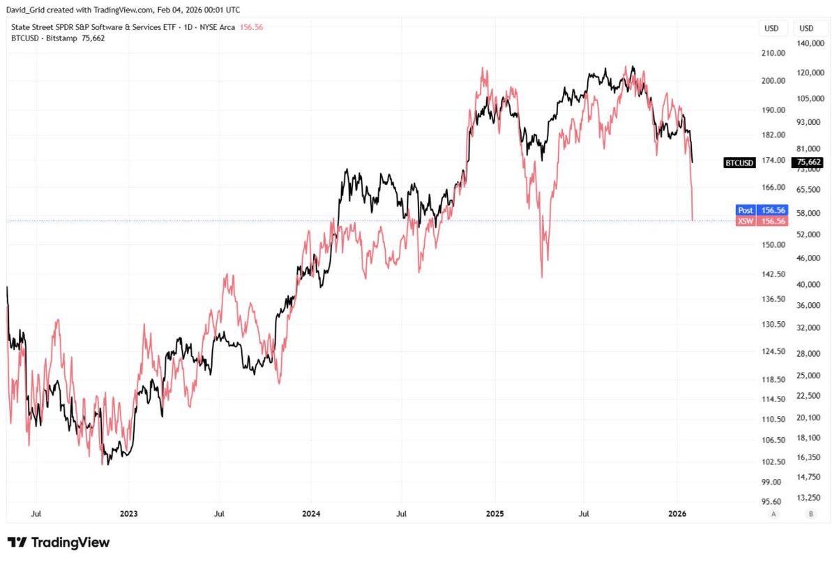 David Grider tweet media