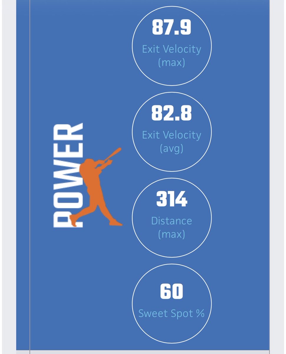 14u Riverbats 2030 tweet media