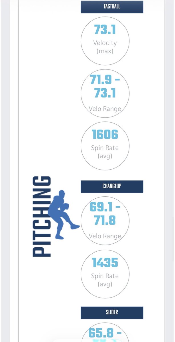 14u Riverbats 2030 tweet media