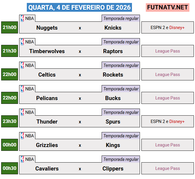 laranjanatv's tweet photo. A programação da NBA nesta quarta (4/2/2026)

Confira a programação completa para toda a semana no site:

⚽️ https://t.co/B2coo9HqSL
🏀 https://t.co/8zebzyzunc https://t.co/M08TzYtUm3