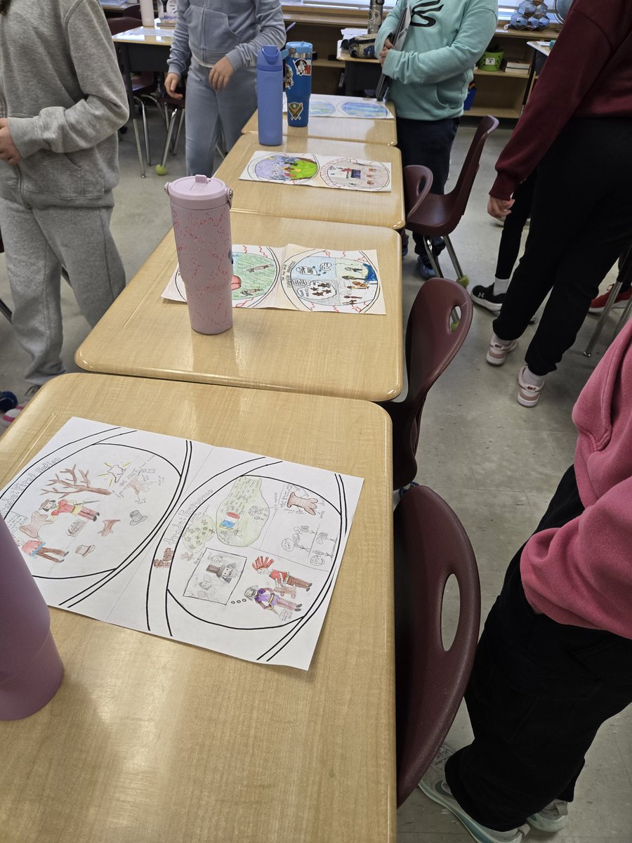 MsZs_Class's tweet photo. Students did a gallery walk for their Indigenous perspective artwork. https://t.co/Fcrzz5SQZw