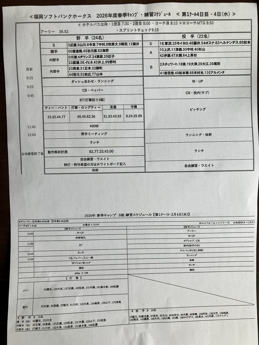 宮崎キャンプ情報】 おはようございます☀ 第1クール最終日のメニュー