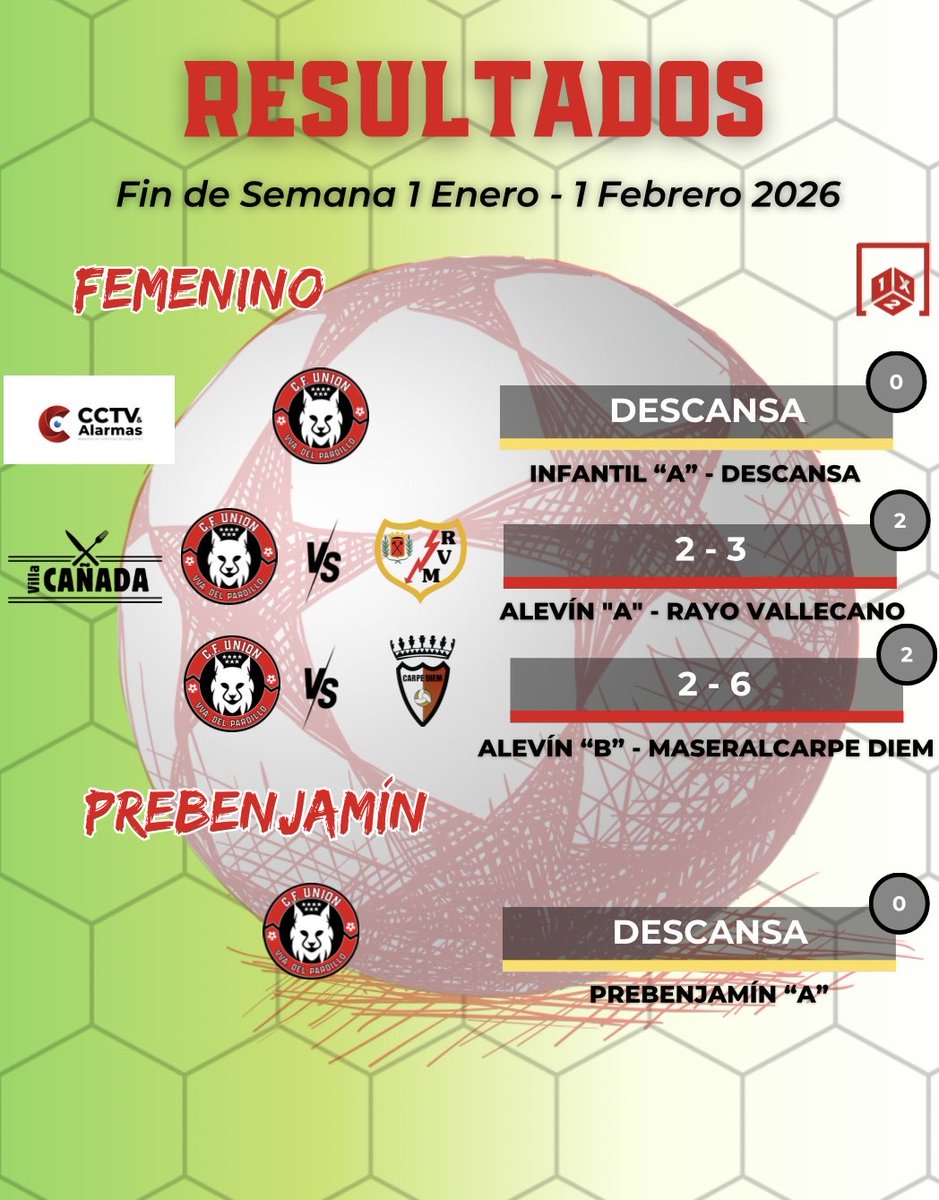 cfunionpardillo tweet media