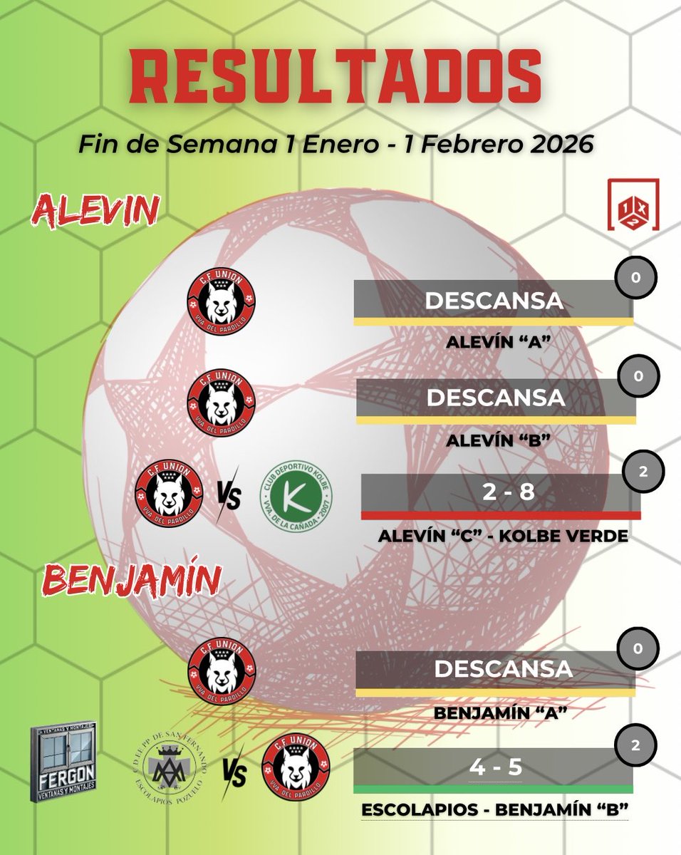 cfunionpardillo tweet media