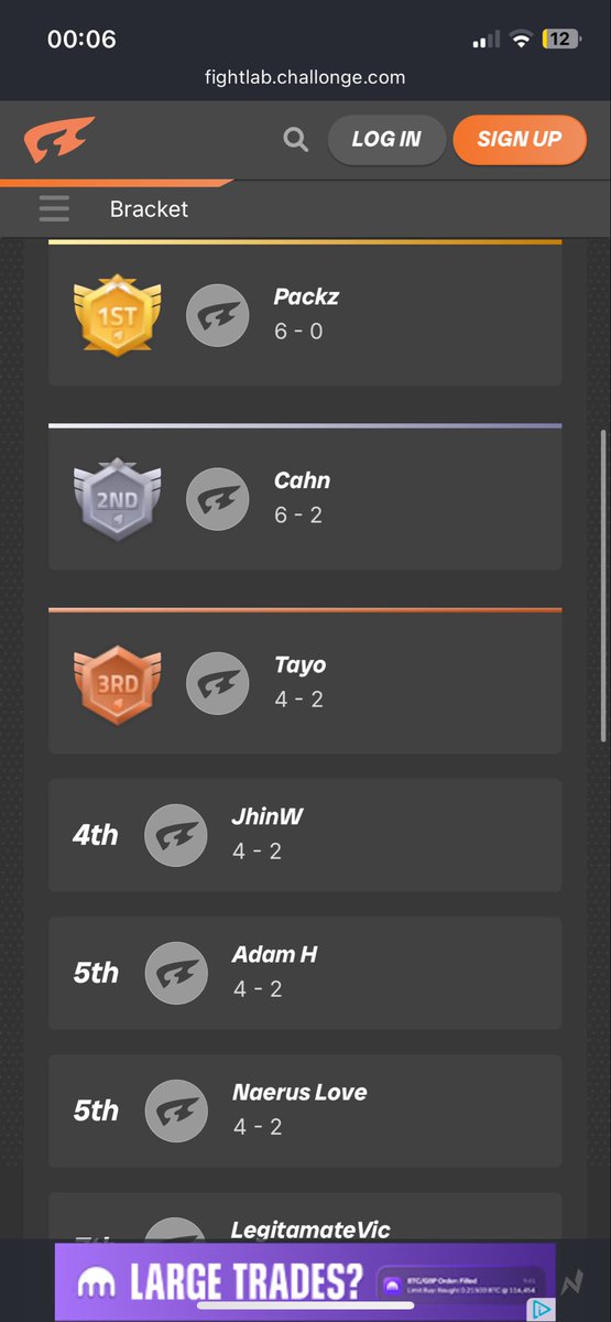 2nd today at meltdown again. 
After being in a rut mentally with the game and losing motivation to take the game seriously I think <a href="/Packz93/">Packz</a> has motivated me to grind again.

I hate losing and especially to the same guy for many weeks now

GGs to everyone

It’s time to lock in! 🫡