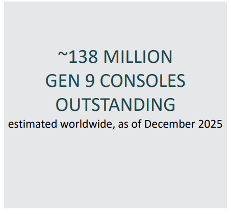 eXtas1s 🎮 Noticias & Rumores tweet media