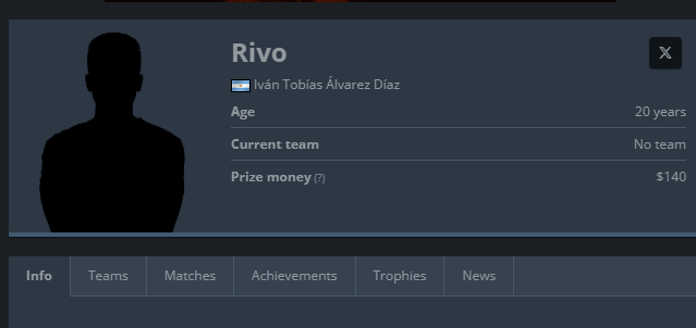 Rivo tweet media