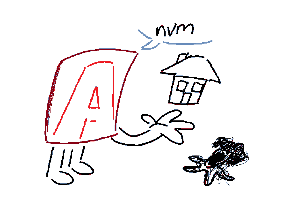 Mason B. (@snowypackel) on Twitter photo 