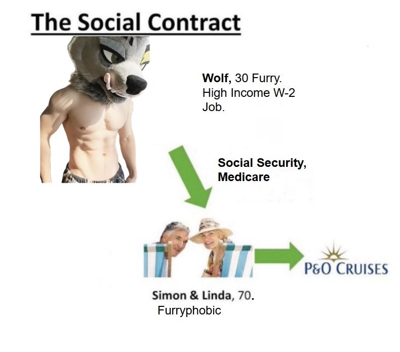 Is this fair, in your opinion?