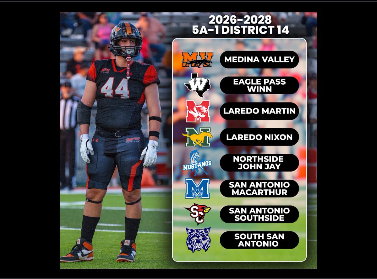 New district loading…🫣🚨‼️🔜