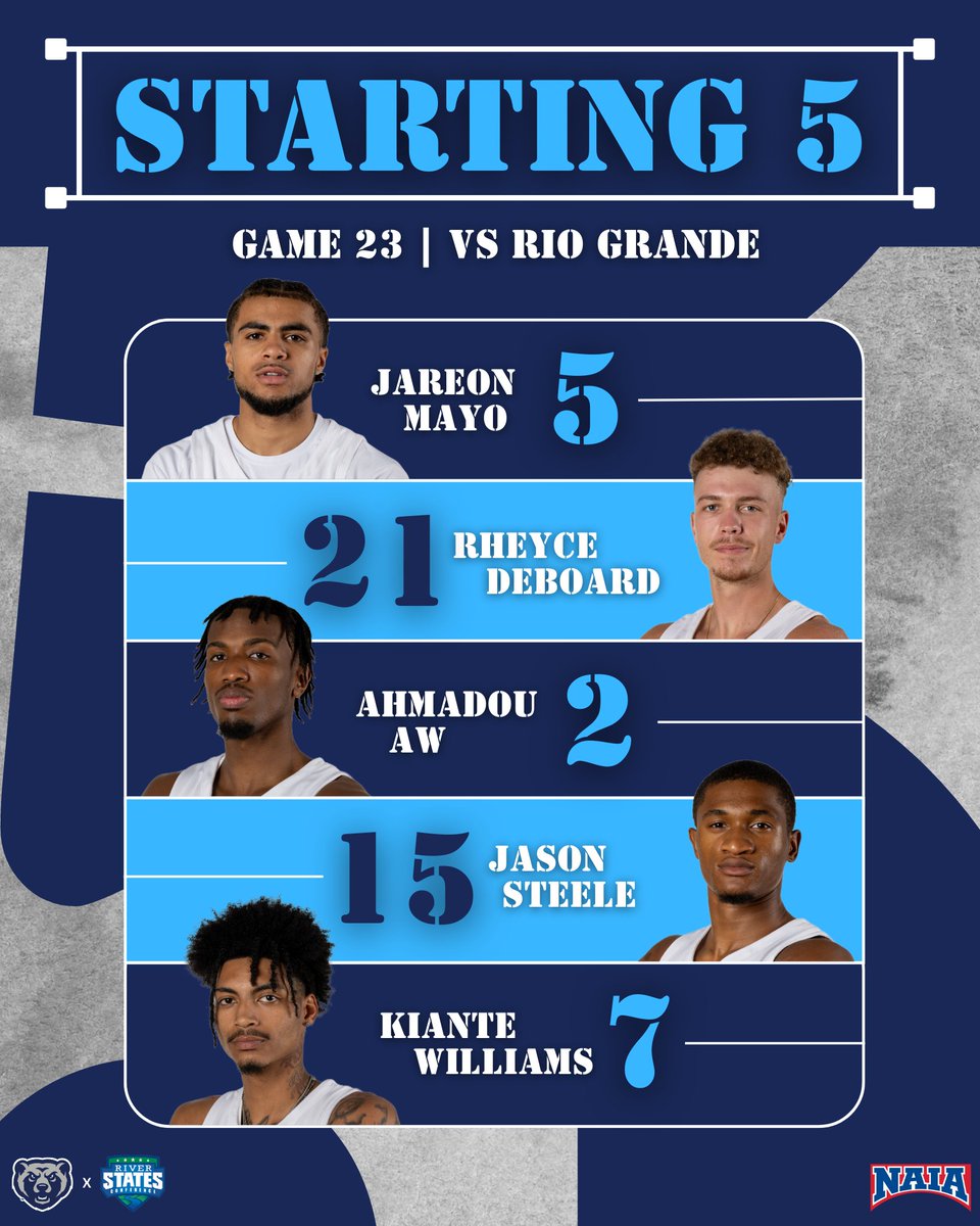 SSU Bears Athletics tweet media