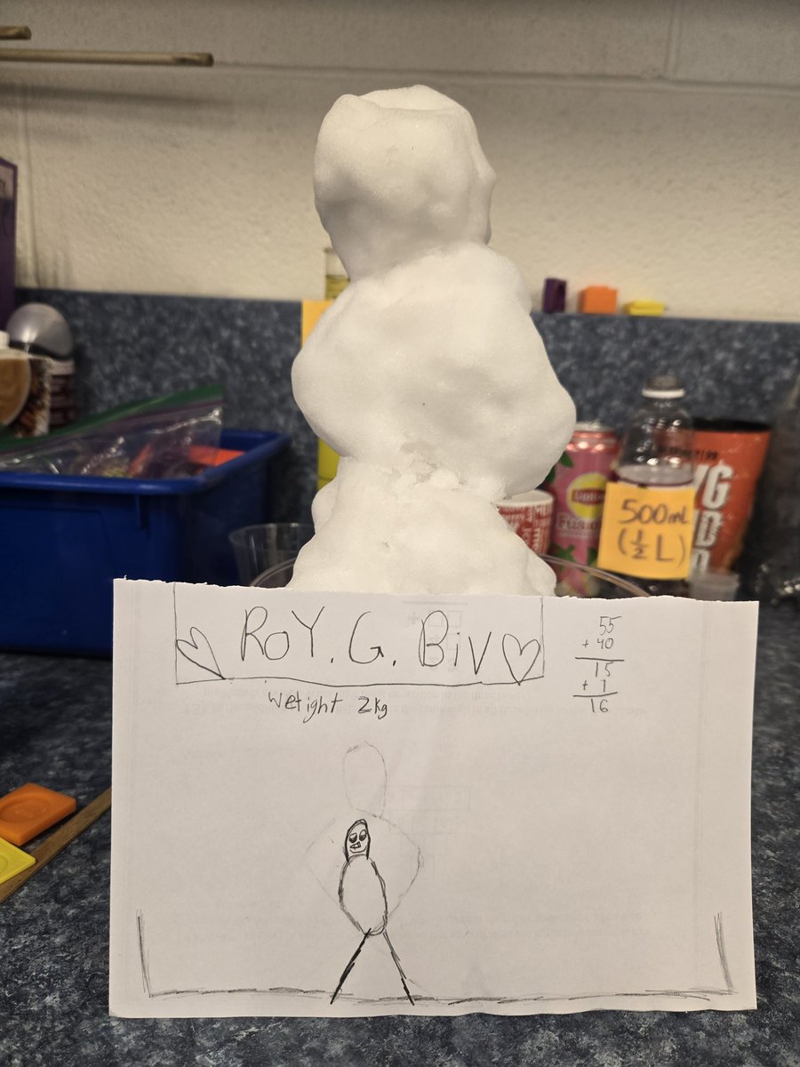 Mrs. Molchen tweet media