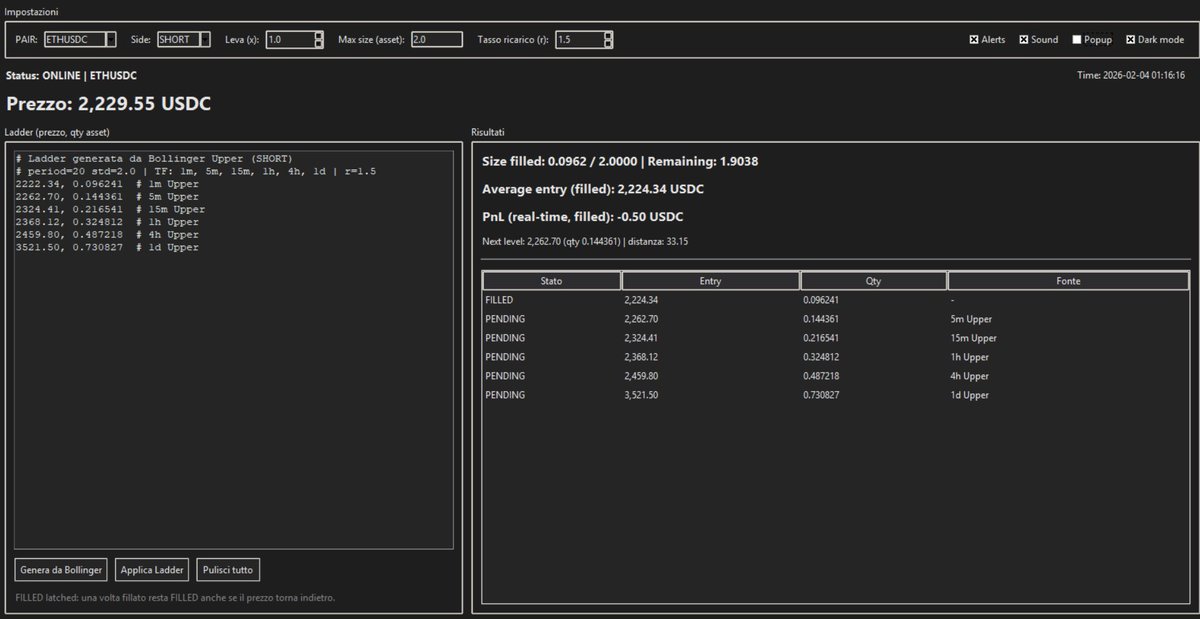 I was liquidated.
Obliterated.
I code until I’m alive.
I don’t quit.

Before that, all I found were very expensive ways to lose.

Here's my new creature: H O R -> star my repository and  if you like my work i activated monthly donations on github <3 github.com/mikeminer/H-O-…