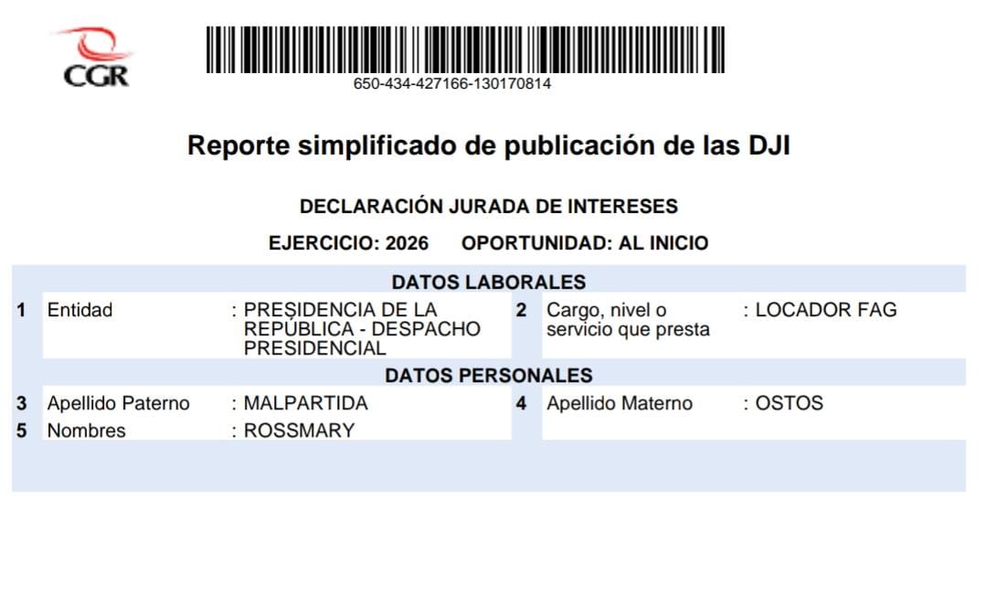 Latina_Noticias's tweet photo. De acuerdo con su declaración jurada de intereses presentada a la Contraloría, Rossmary Malpartida ha entrado como Locadora FAG del Despacho Presidencial. https://t.co/t0NI6oObMC