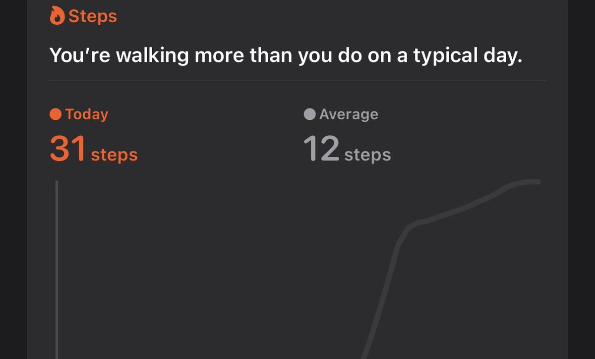 𝖊 𝖒 𝖒 𝖆 . tweet media