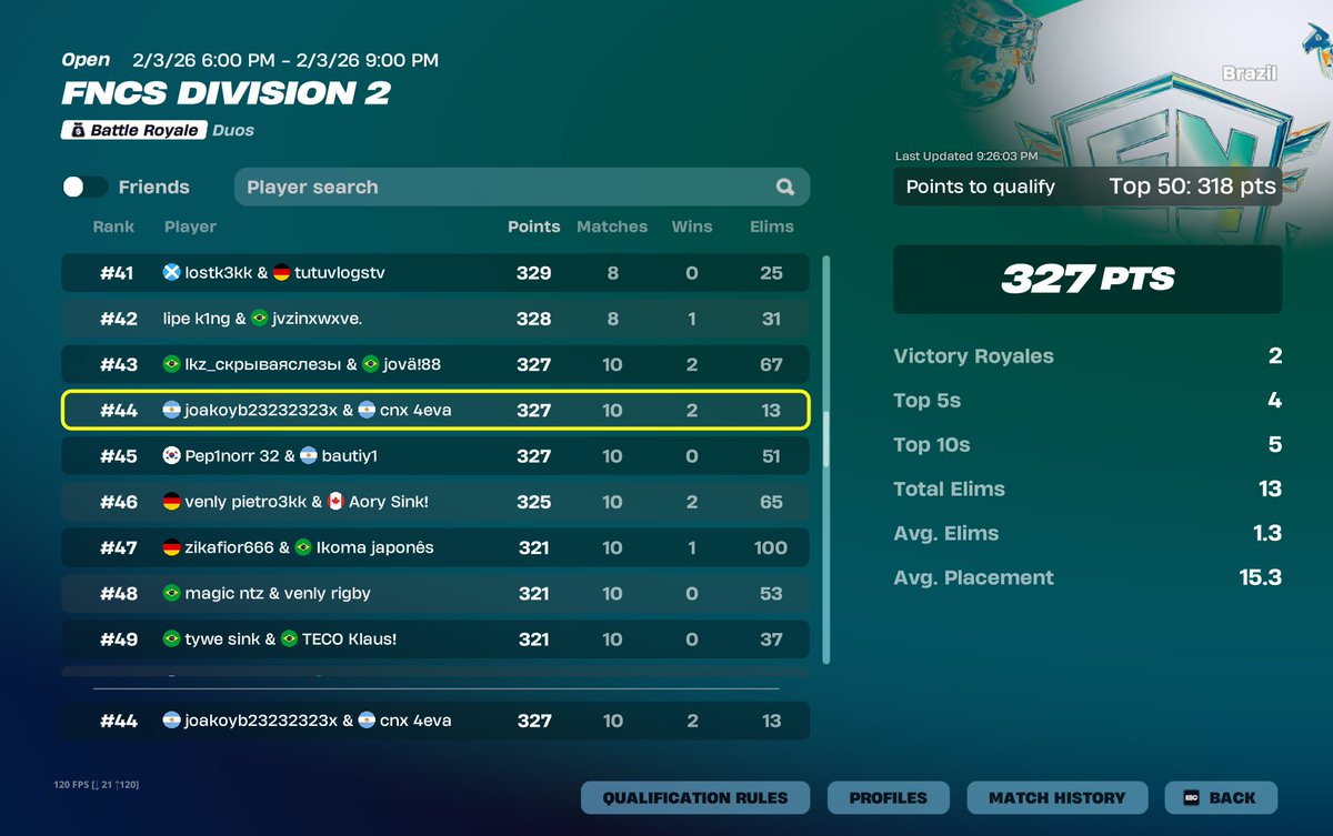 Chinxrr's tweet image. qual div 1 @solodiossabra23 sos muy perro