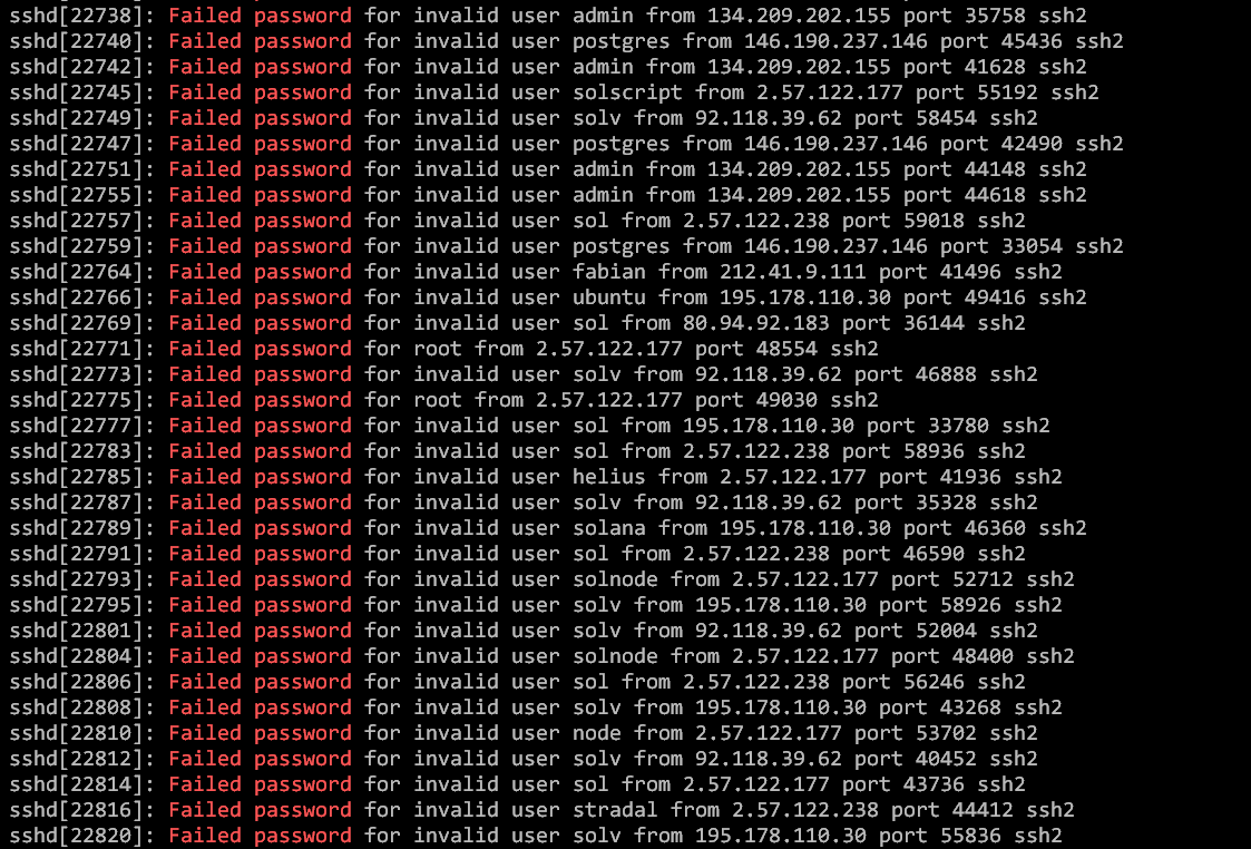 hidonet@localhost tweet media