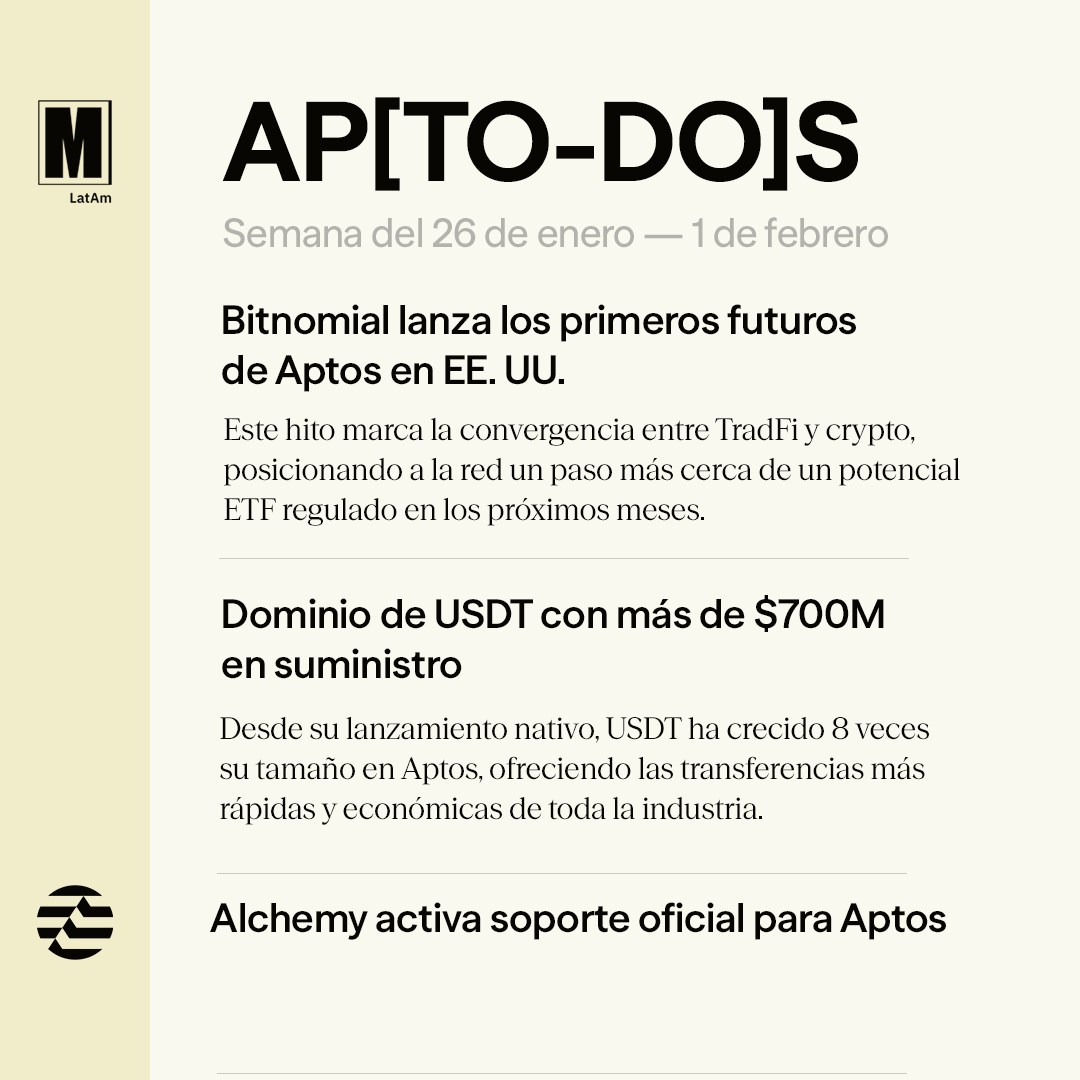 MoveClubLATAM tweet media