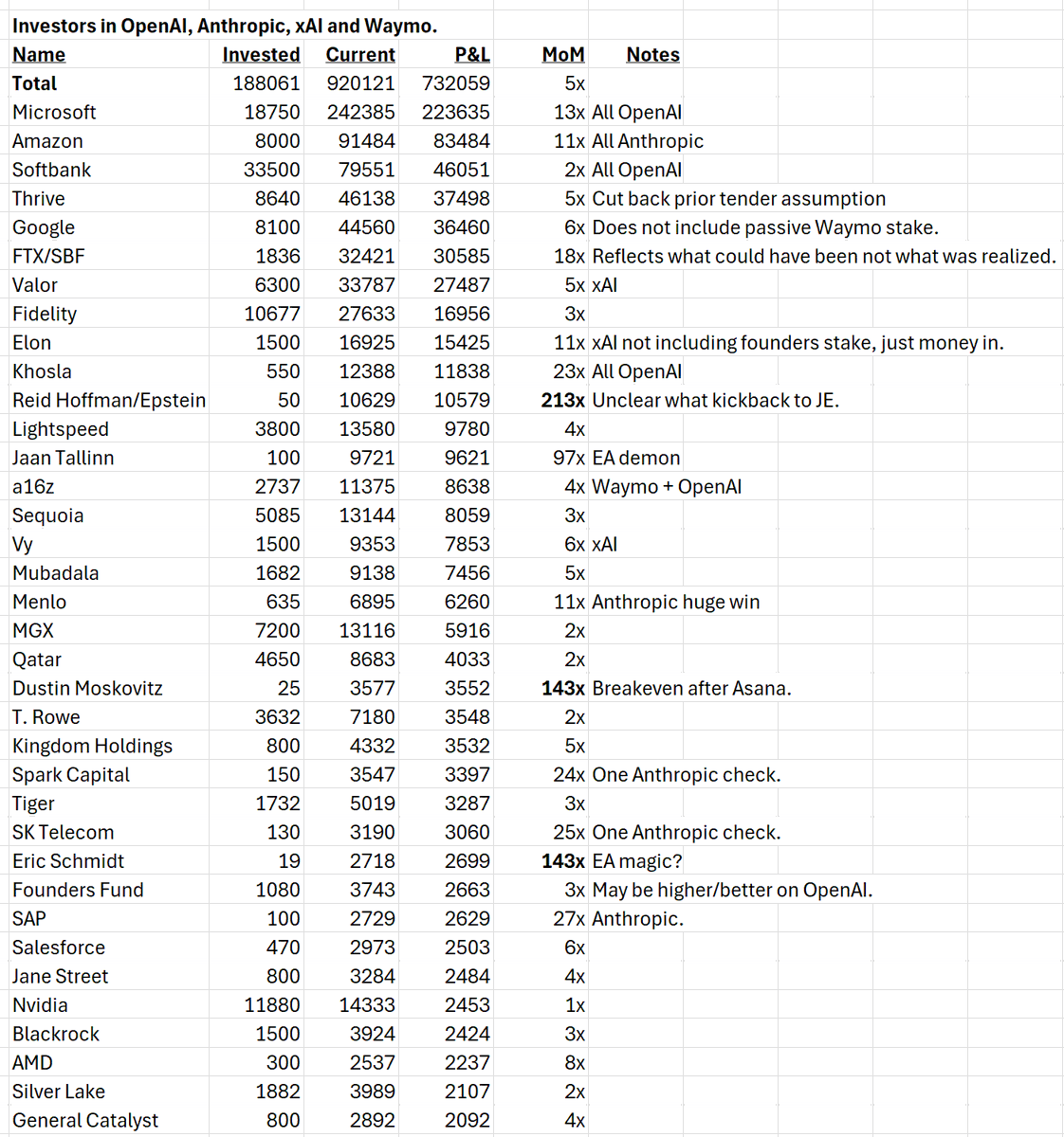 Martin Shkreli tweet media