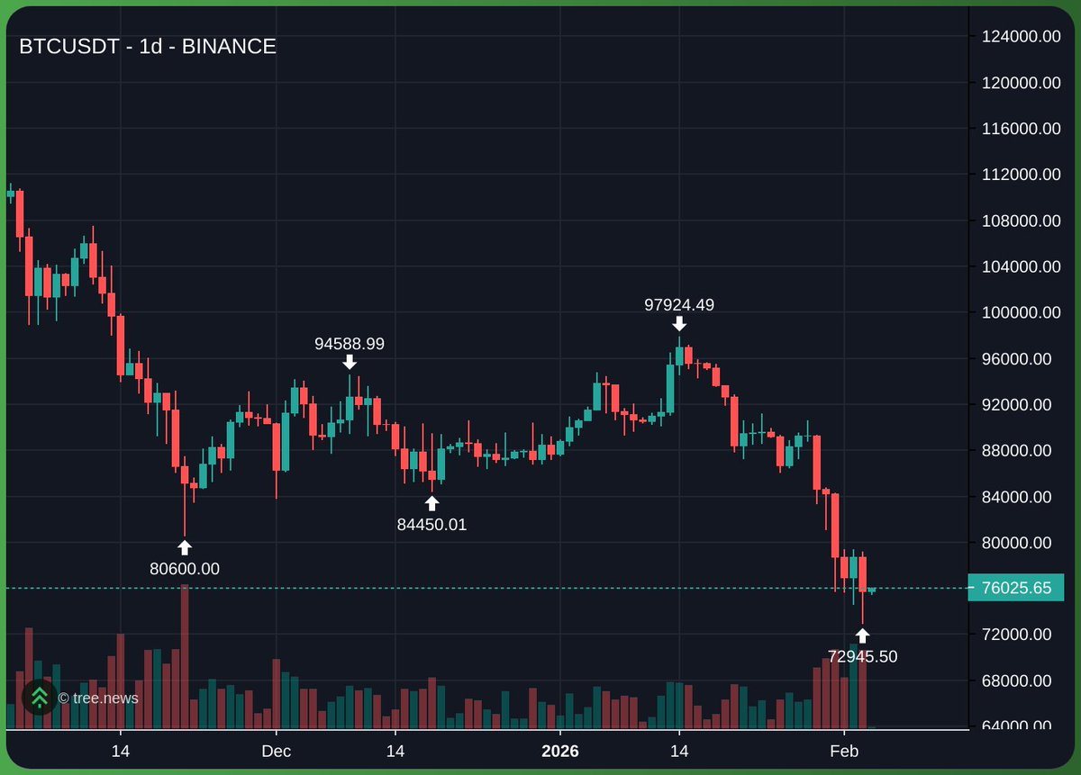 Cooker.hl | Kms.eth | 版本之子 | Cooker tweet media