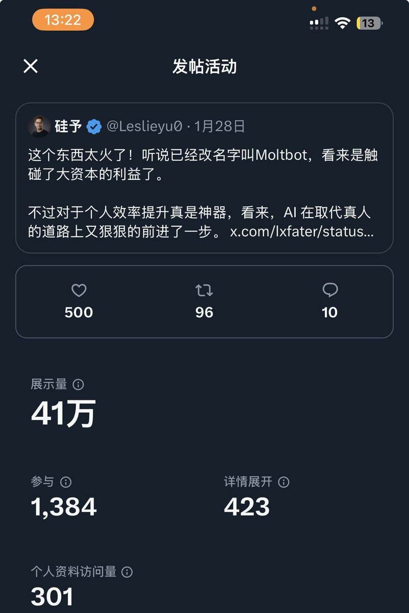 Leslieyu0's tweet image. 复盘：自然流一天涨粉超100，流量超5万。🎉 目前粉丝2500. @Leslieyu0 

虽然比不了@lxfater 大佬一篇文章涨粉一万的壮举，但是对于开号一个月新人来说，还算不错。…