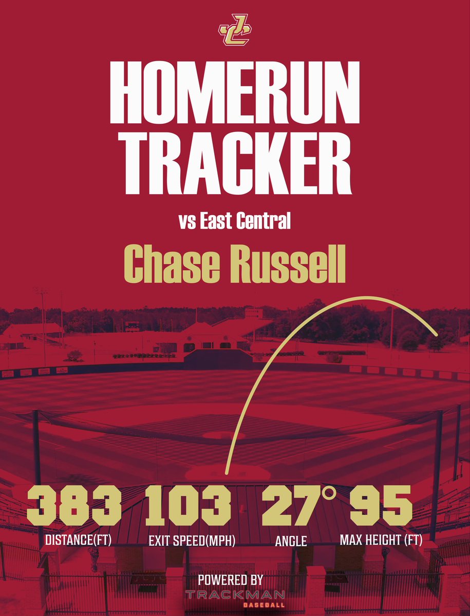 Jones College Baseball Player Development tweet media