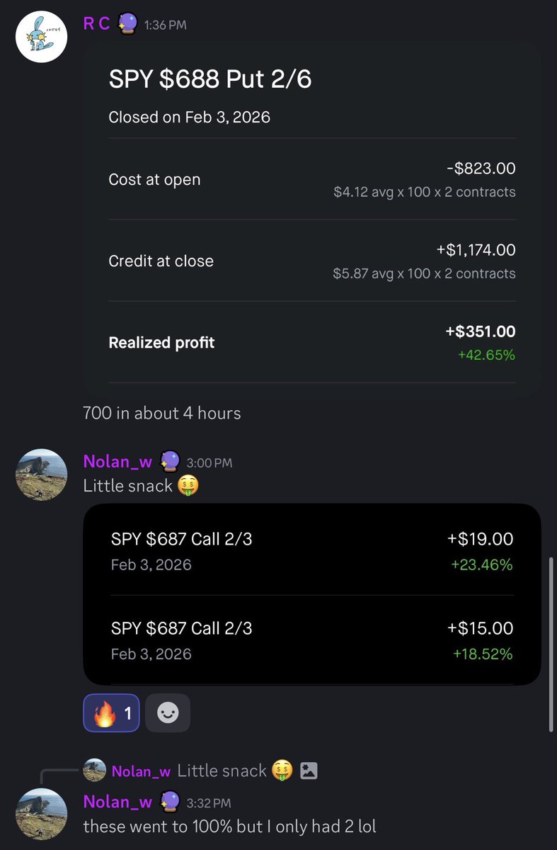 ZWMTrading's tweet photo. Some great wins to start february! https://t.co/fopqpIDt1L