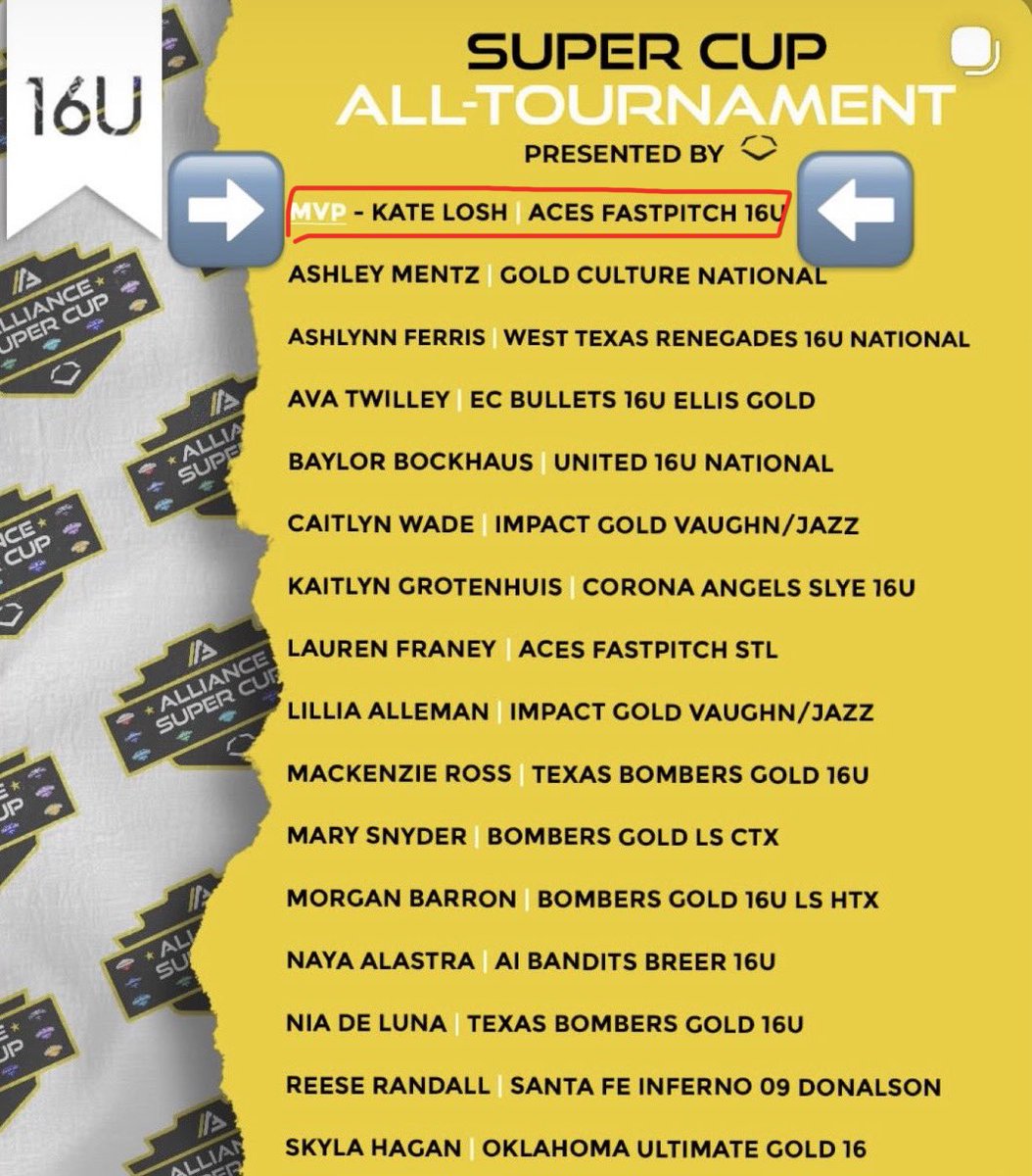 KateLosh-2028 RHP/UTL tweet media