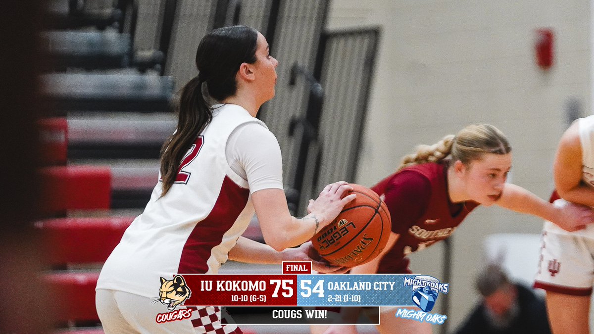 IU Kokomo Women’s Basketball tweet media