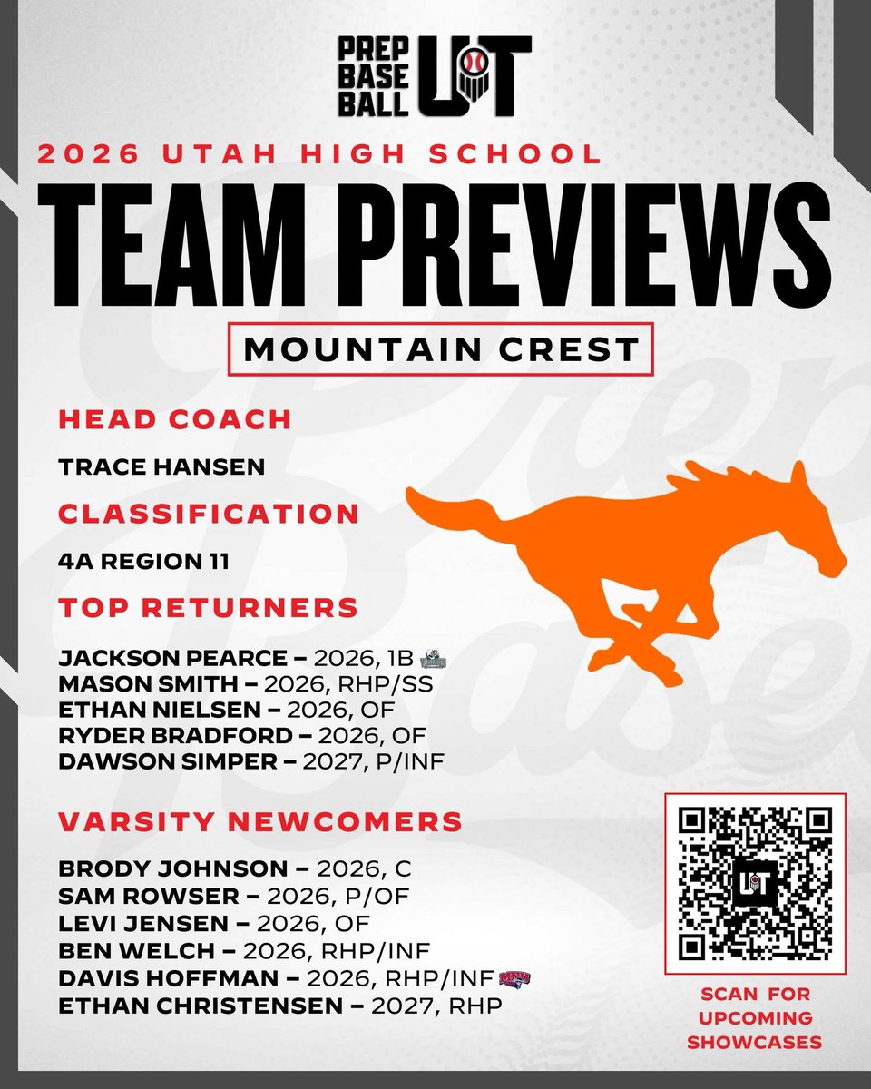 Prep Baseball Utah tweet media