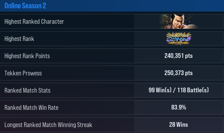 FakeMothHours's tweet image. GGs