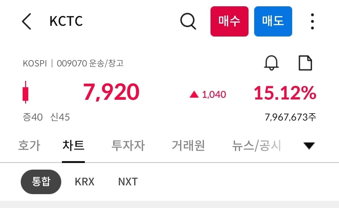 ๐๐๐๐๐ tweet media