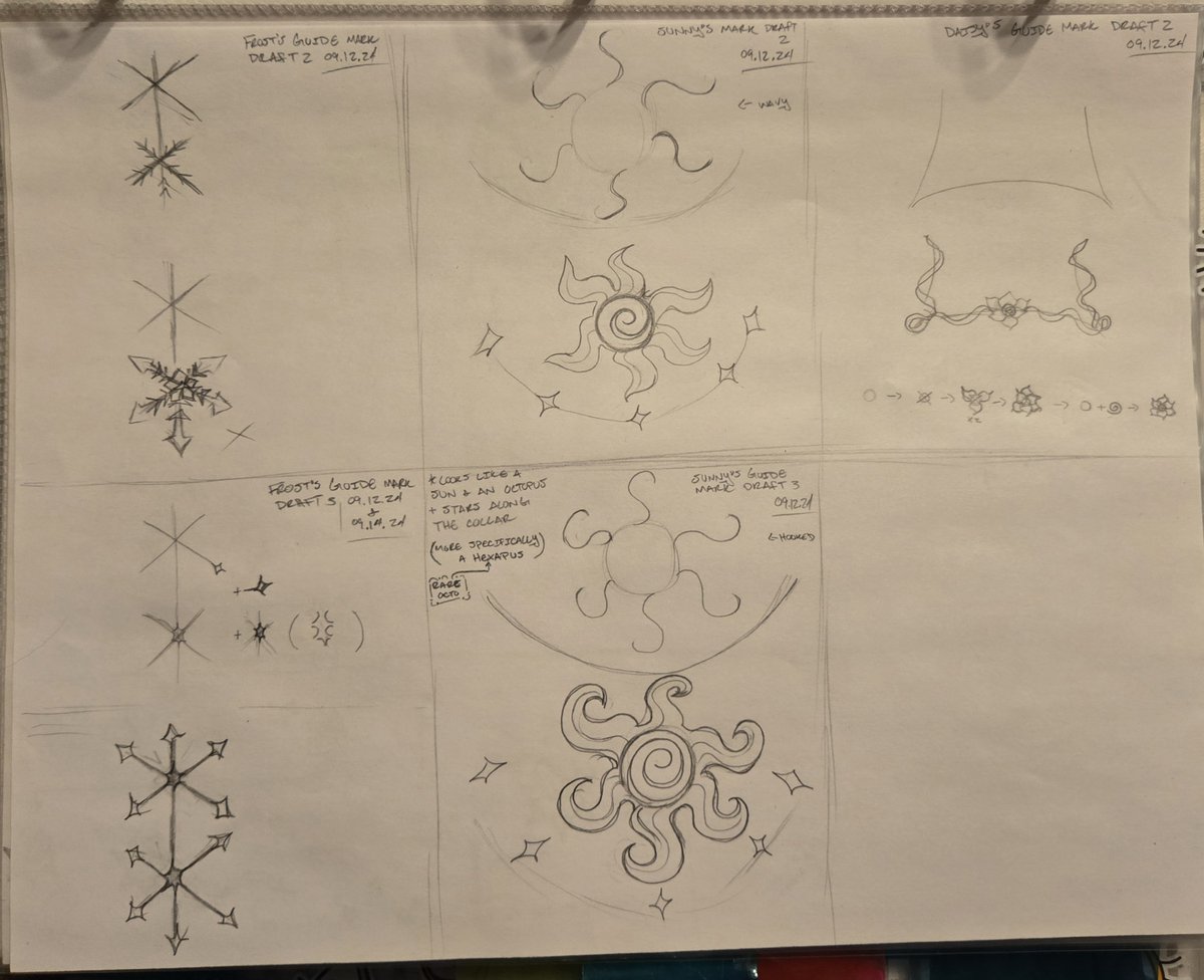findinfall_film's tweet photo. Here was the practice dev. of what used to be known as Frost (@hannah_schooner), Sunny (@DevilToadDM) &amp; Daisy's (@atscherning) 'Guide Marks' respectively.
🍁 The name has since been changed~ https://t.co/50BC156G2z