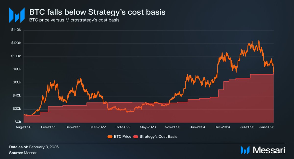 Stablecoin Intern tweet media