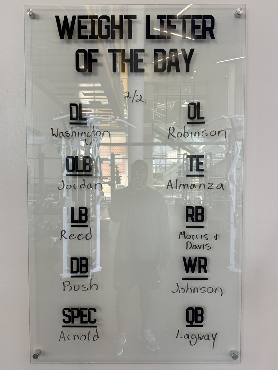 Baylor Football Strength & Conditioning tweet media