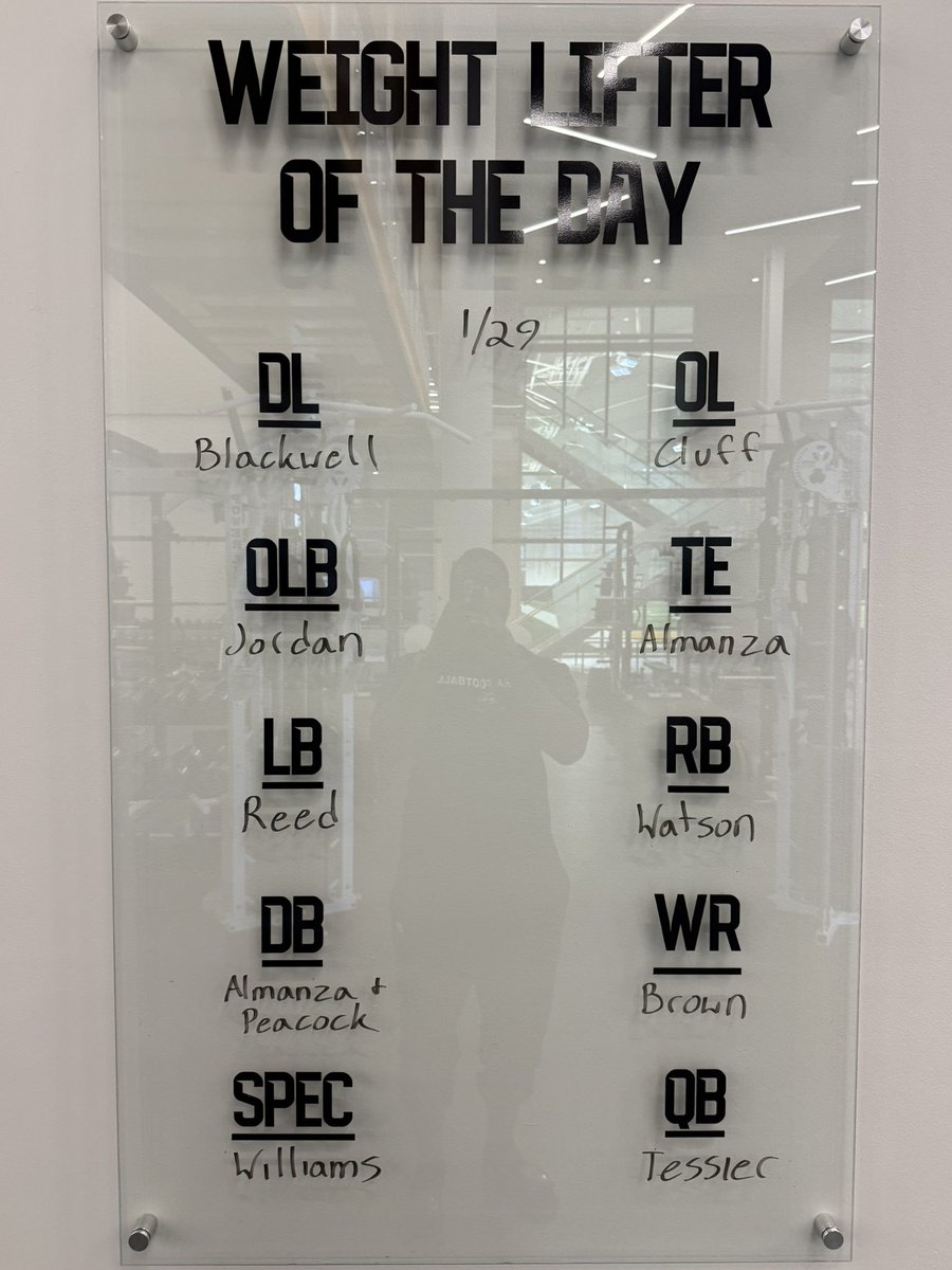 Baylor Football Strength & Conditioning tweet media