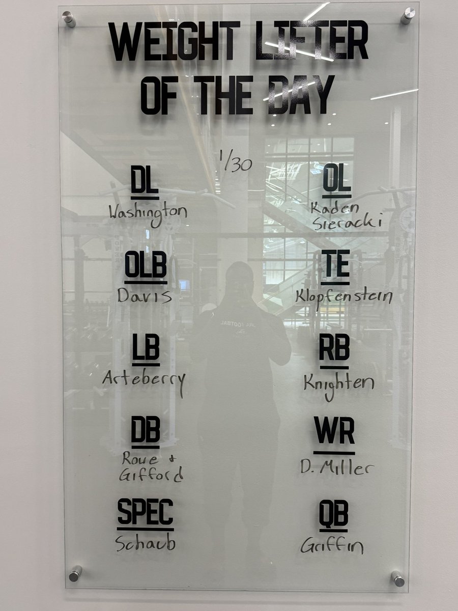 Baylor Football Strength & Conditioning tweet media