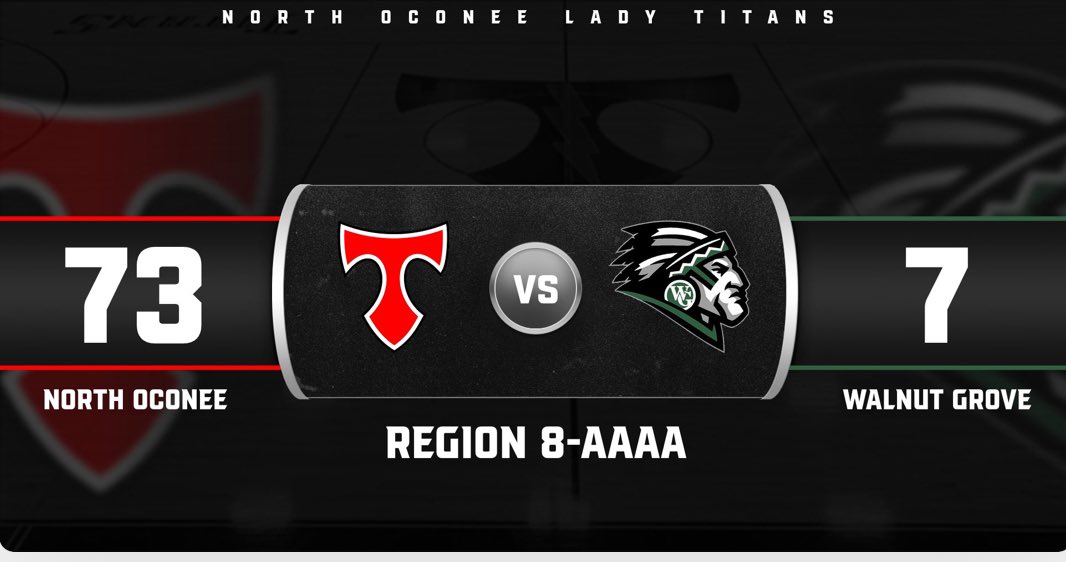 North Oconee Lady Titans Basketball tweet media
