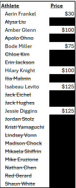 Grand Salami Sports Cards tweet media