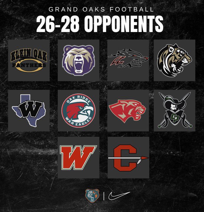 Grand Oaks Football tweet media