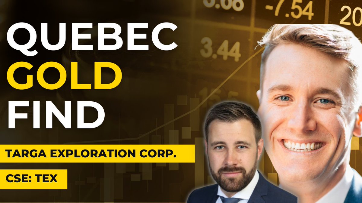 Soar Financial tweet media