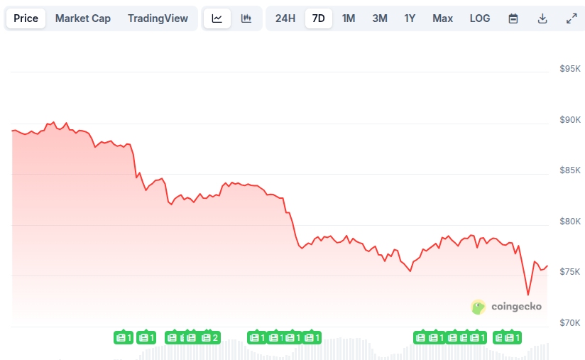 OGAustin▶️BTC🥭 tweet media