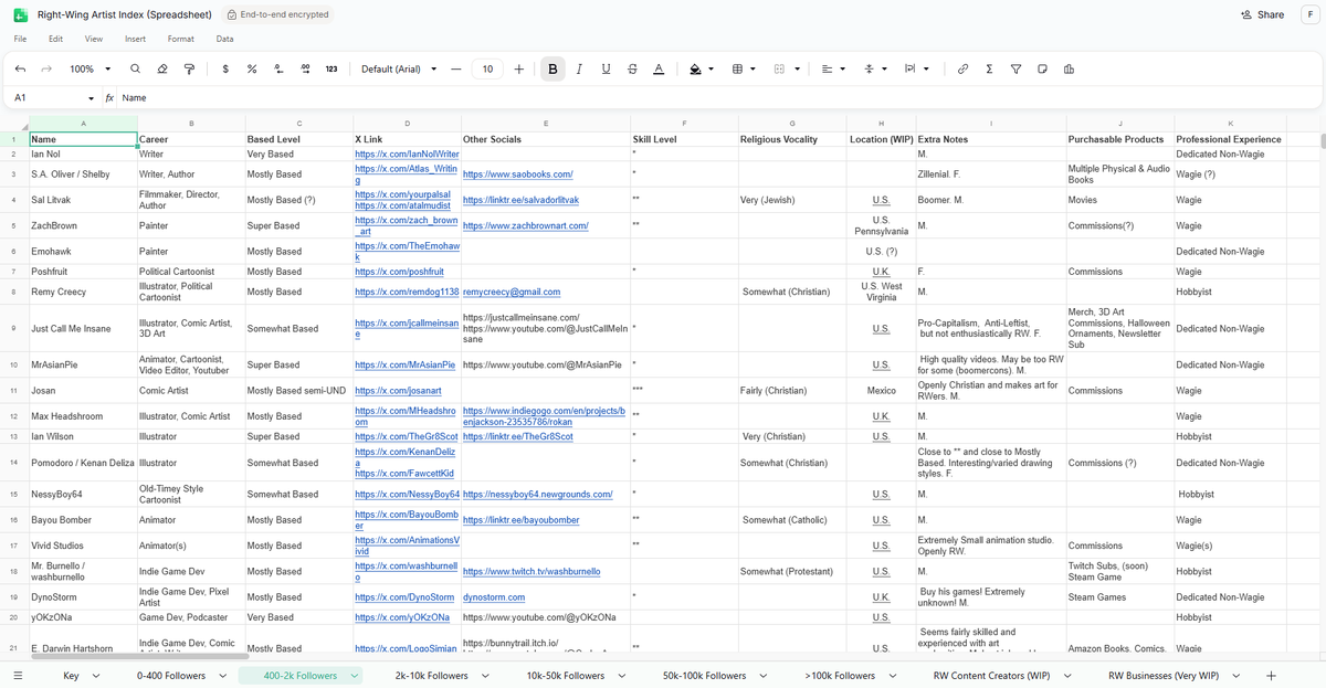 The Freesaw tweet media