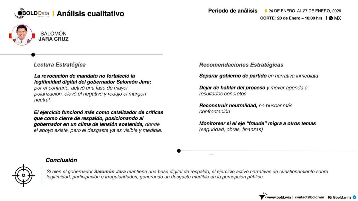 BOLD Group tweet media