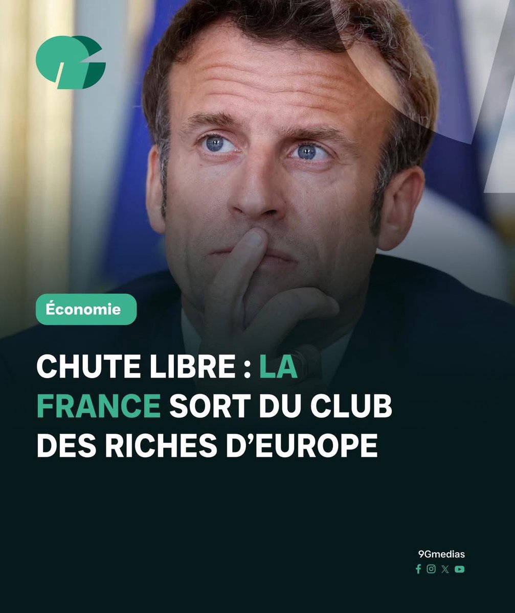 🚨 CHUTE LIBRE : LA FRANCE SORT DU CLUB DES RICHES D’EUROPE

Le mythe se fissure. Et les chiffres sont cruels.

Longtemps présentée comme l’une des grandes puissances économiques du continent, la France décroche brutalement dans le classement des pays les plus riches d’Europe. En