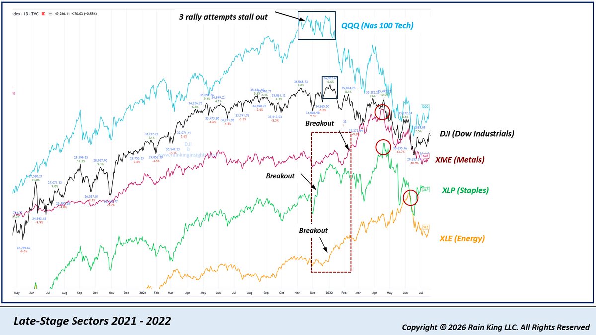 Rain King tweet media